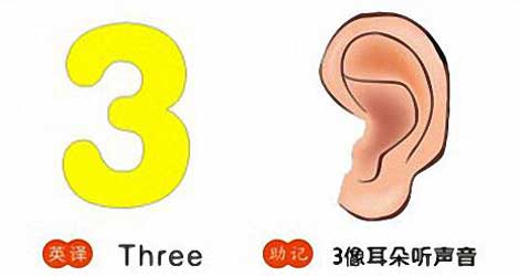 3,three,3像耳朵听声音