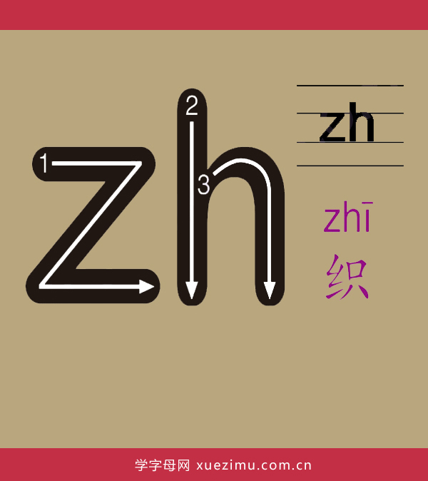 拼音zh的写法
